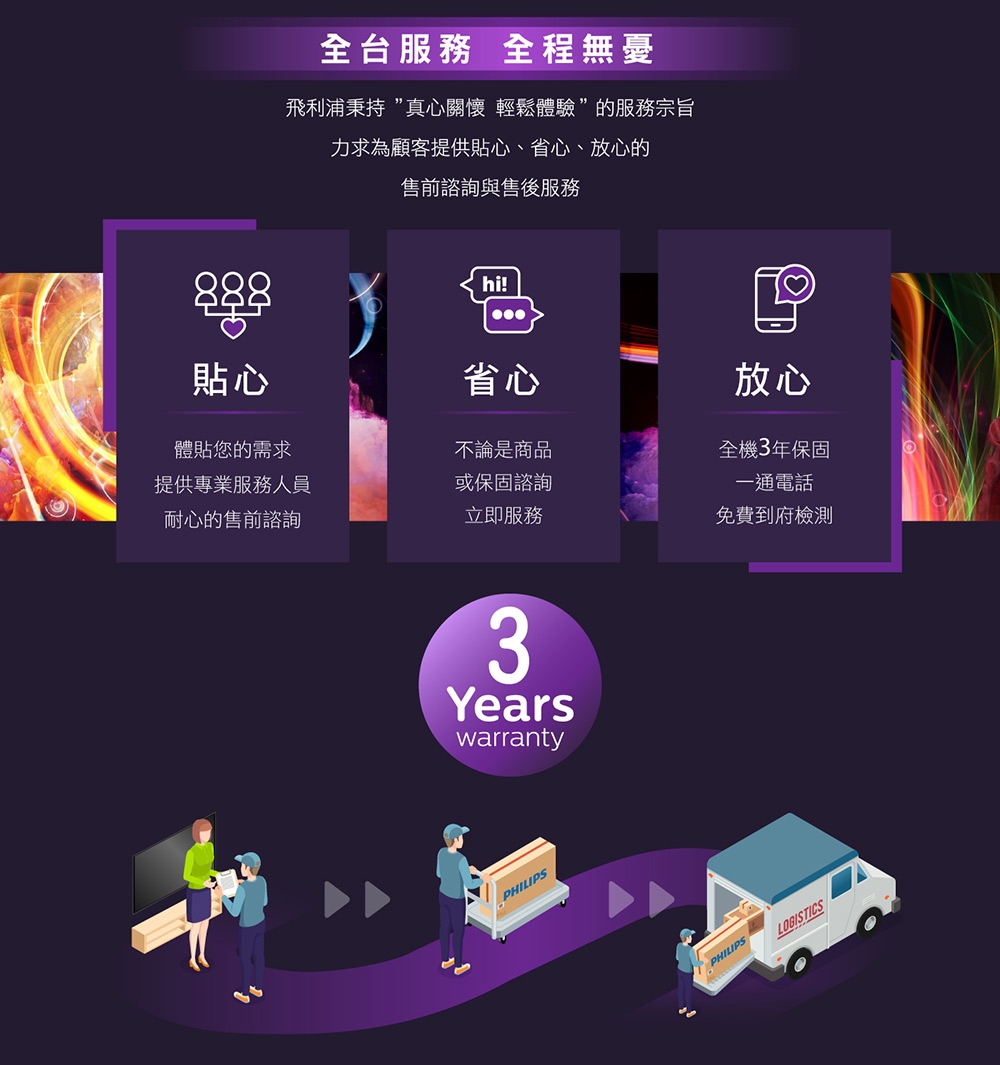 PHILIPS飛利浦 70PQT8169 - 詳情12