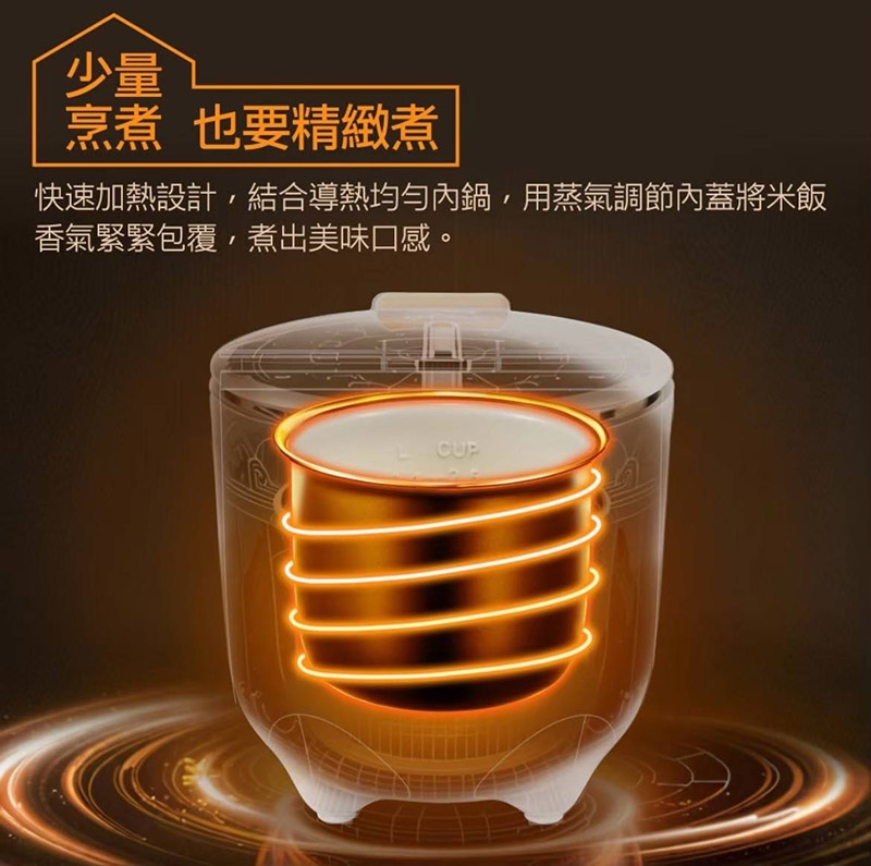 大家源 TCY-360302 - 詳情12