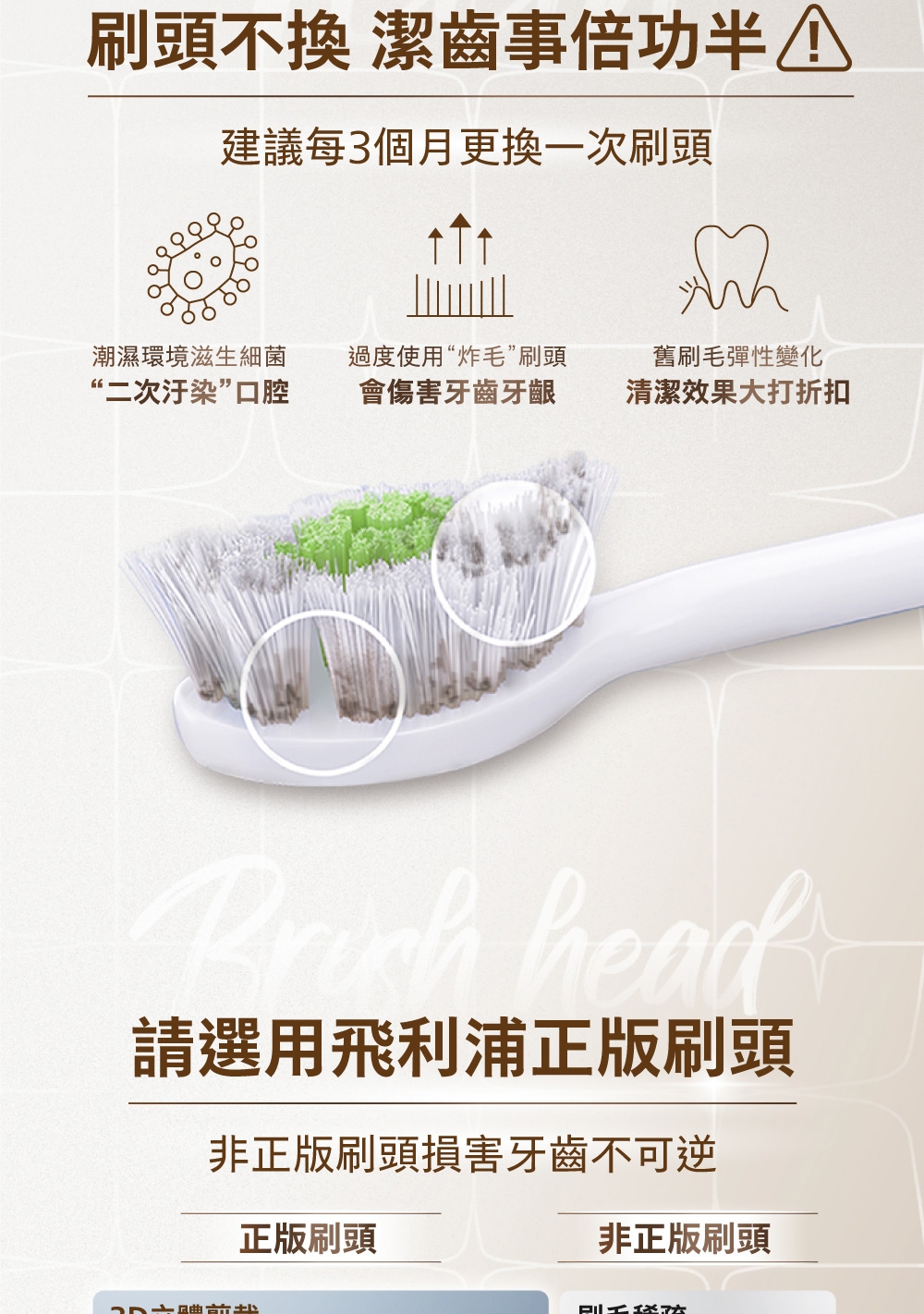 PHILIPS飛利浦 HX2035 - 詳情8