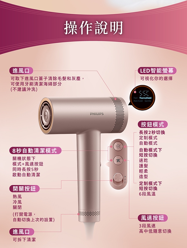 PHILIPS飛利浦 BHD837 - 詳情7