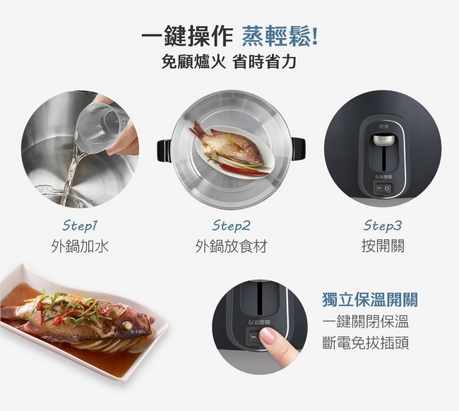 TATUNG大同 TAC-11R-MPB - 詳情12