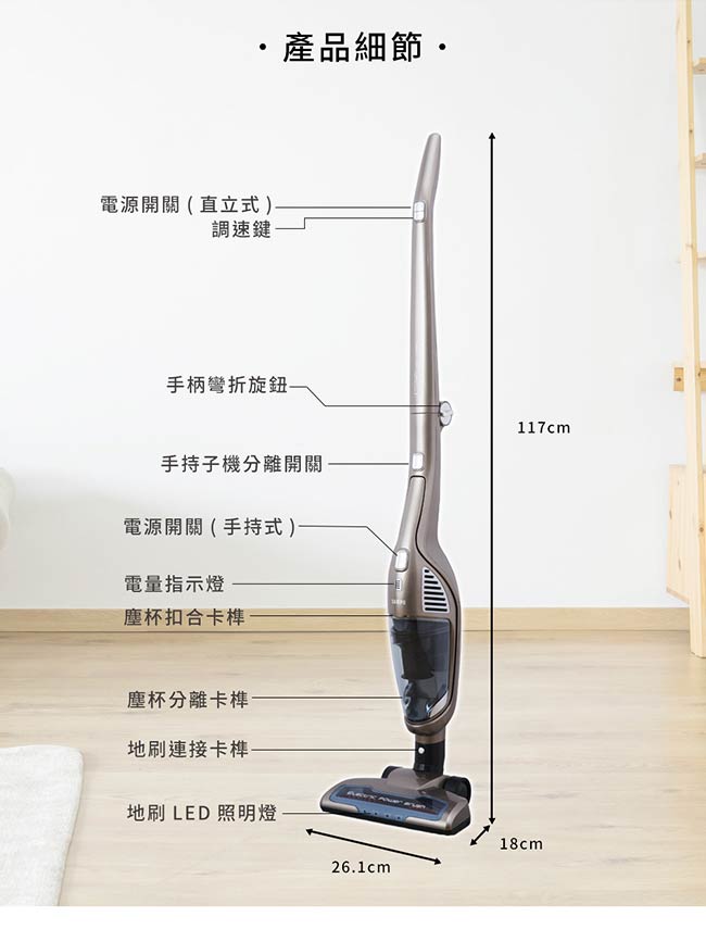 SAMPO聲寶 EC-HP12UGX - 詳情9