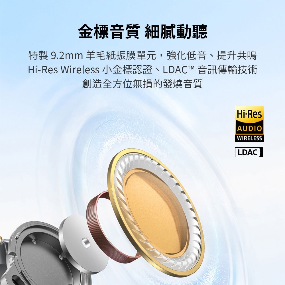 Soundcore聲闊 Liberty 5 - 詳情14