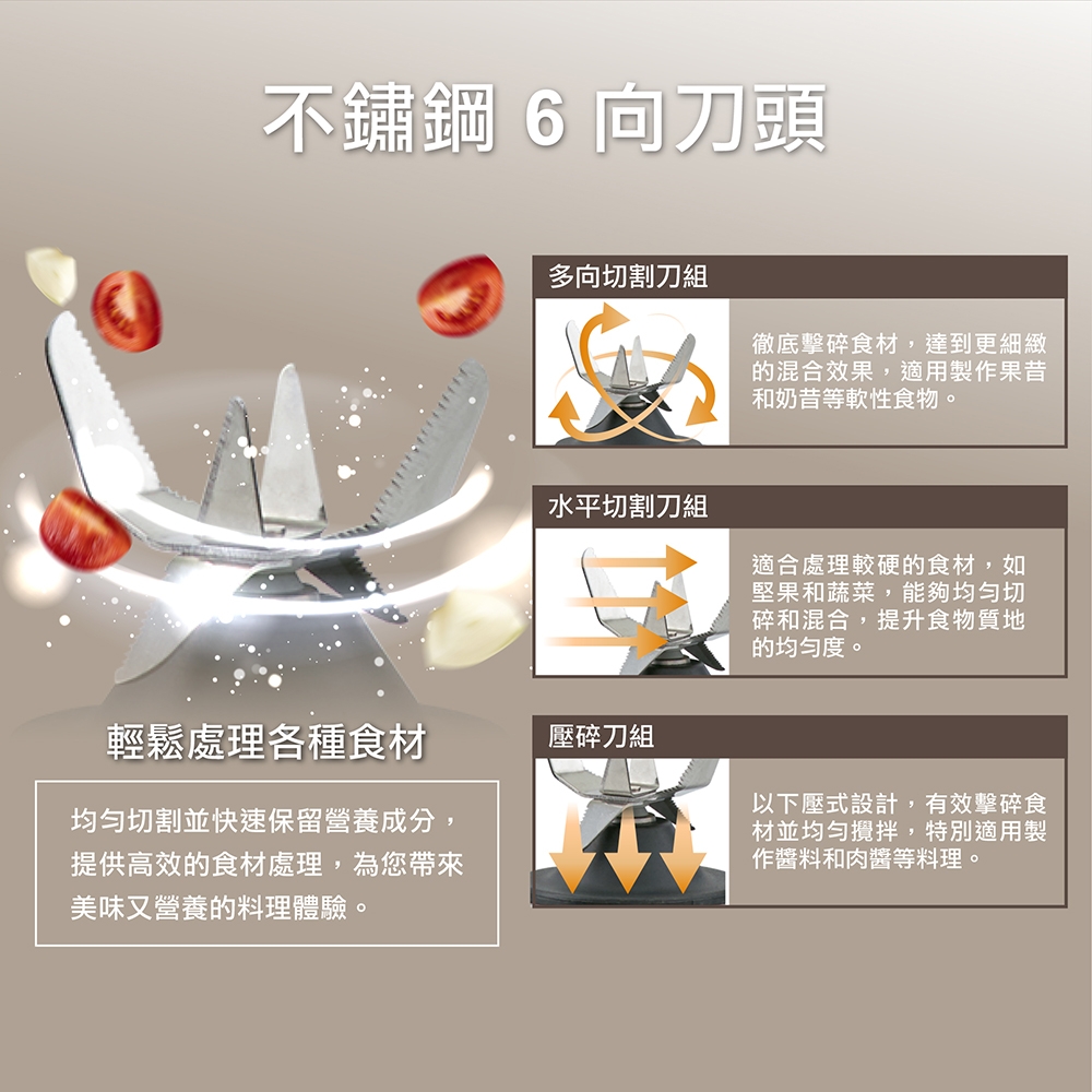 ROMMELSBACHER MX 1250 - 詳情19