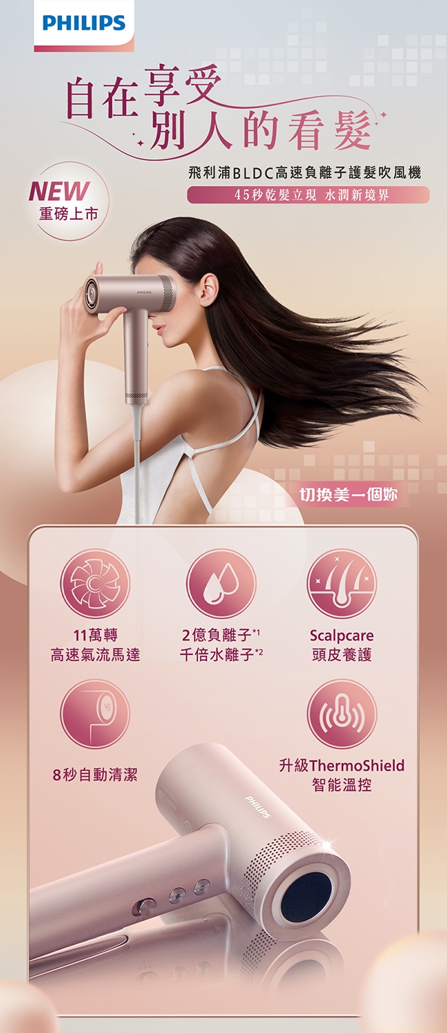 PHILIPS飛利浦 BHD837 - 詳情8