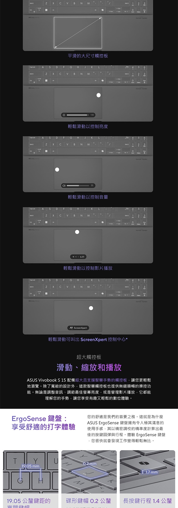 ASUS華碩 S5507QA - 詳情15
