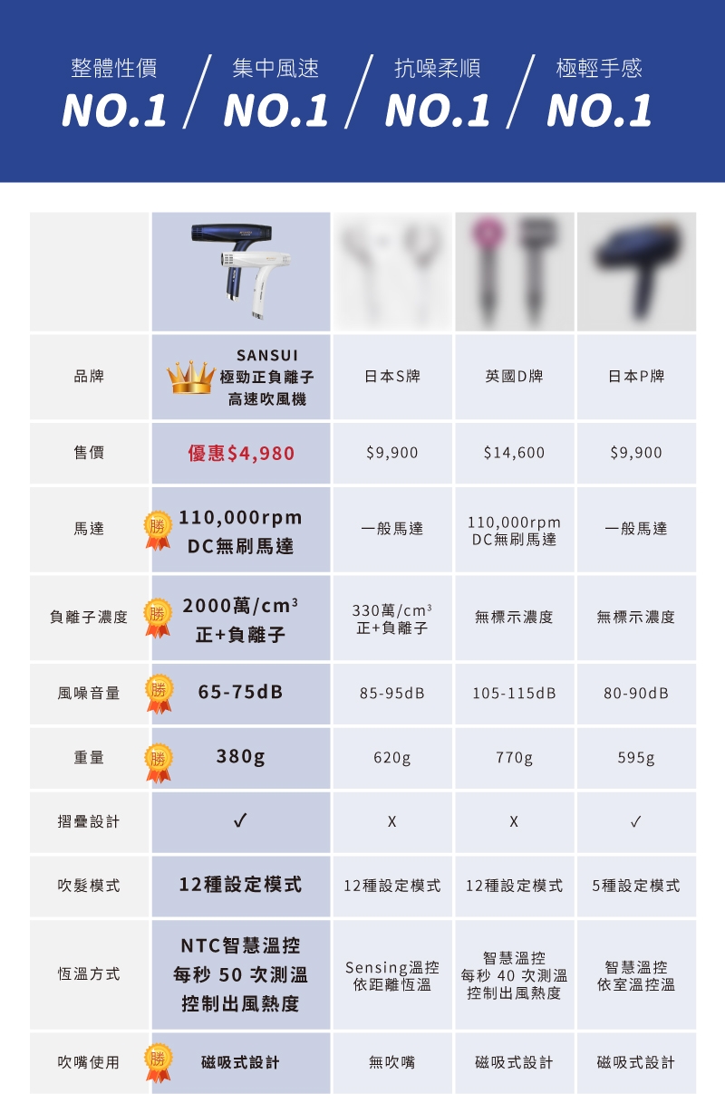 SANSUI山水 Neptunus - 詳情17