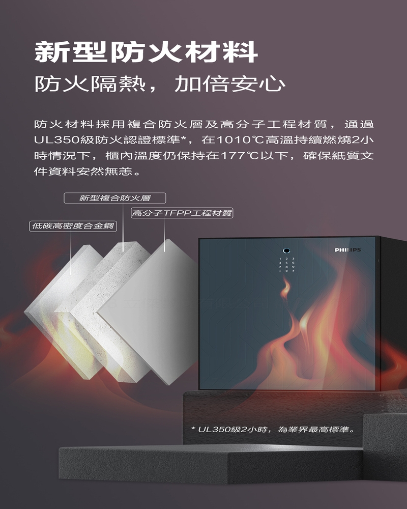 PHILIPS飛利浦 SBX501-7C - 詳情11