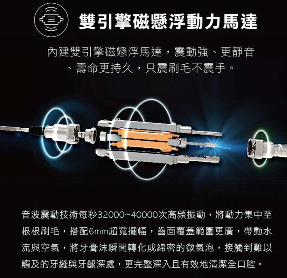 Biowell博佳 ST 120 - 詳情8