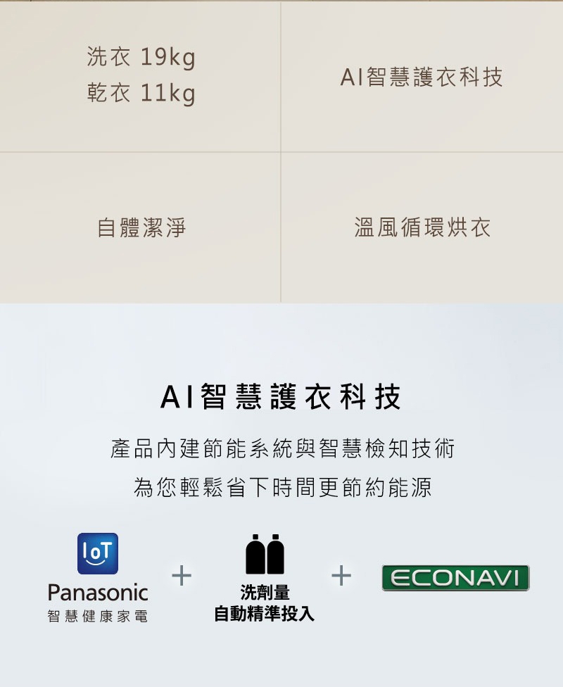 Panasonic國際牌 NA-V190RDH - 詳情19