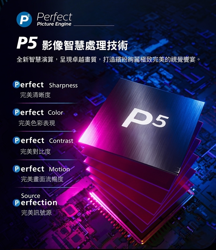 PHILIPS飛利浦 65PML9108 - 詳情10