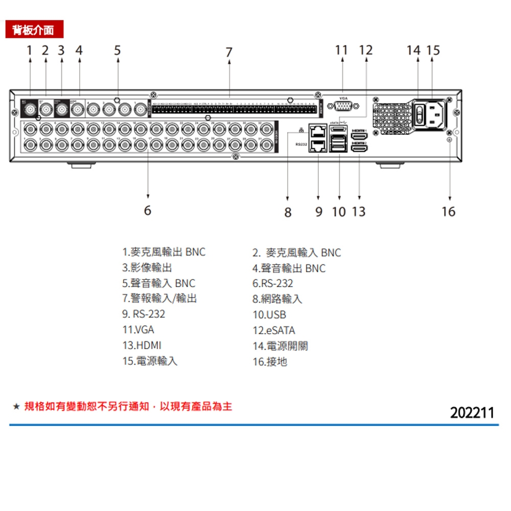 SAMPO聲寶 DR-TW4532L - 詳情2