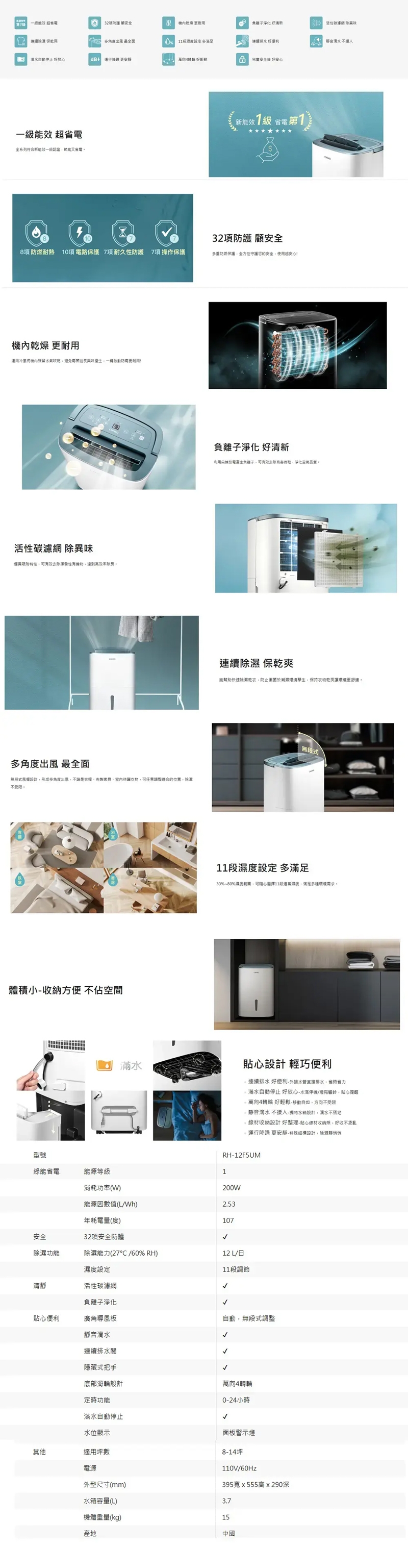 CHIMEI奇美 RH-12F5UM - 詳情1