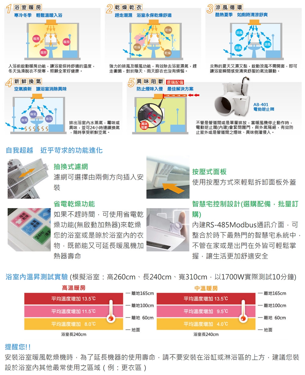 阿拉斯加 968SRP - 詳情5