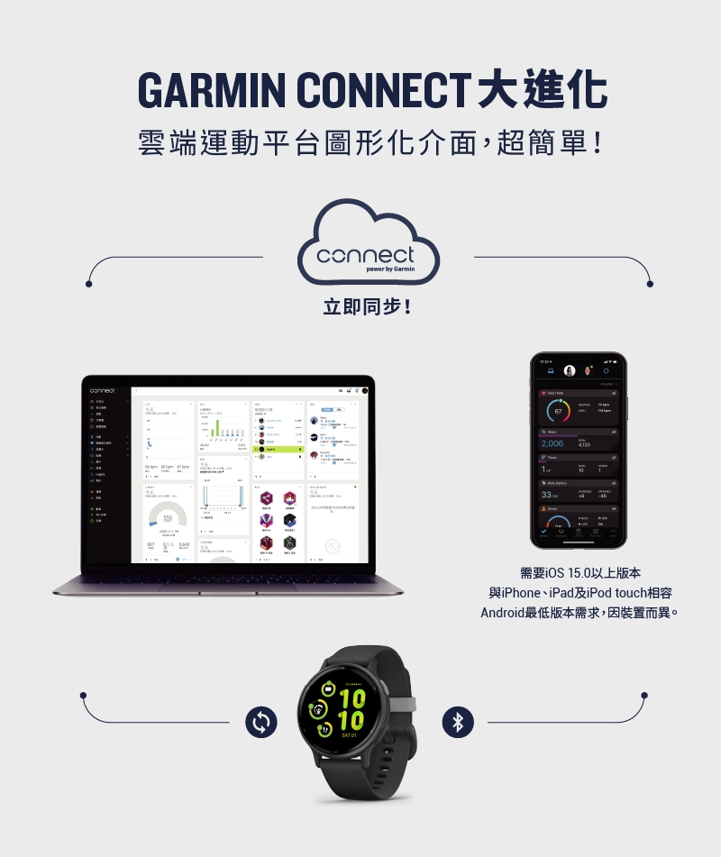 Garmin vivoactive 5 - 詳情15
