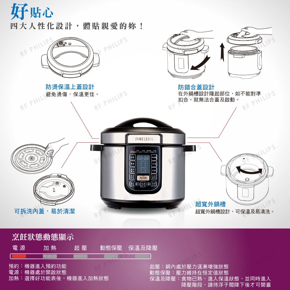 PHILIPS飛利浦 HD2133 - 詳情14