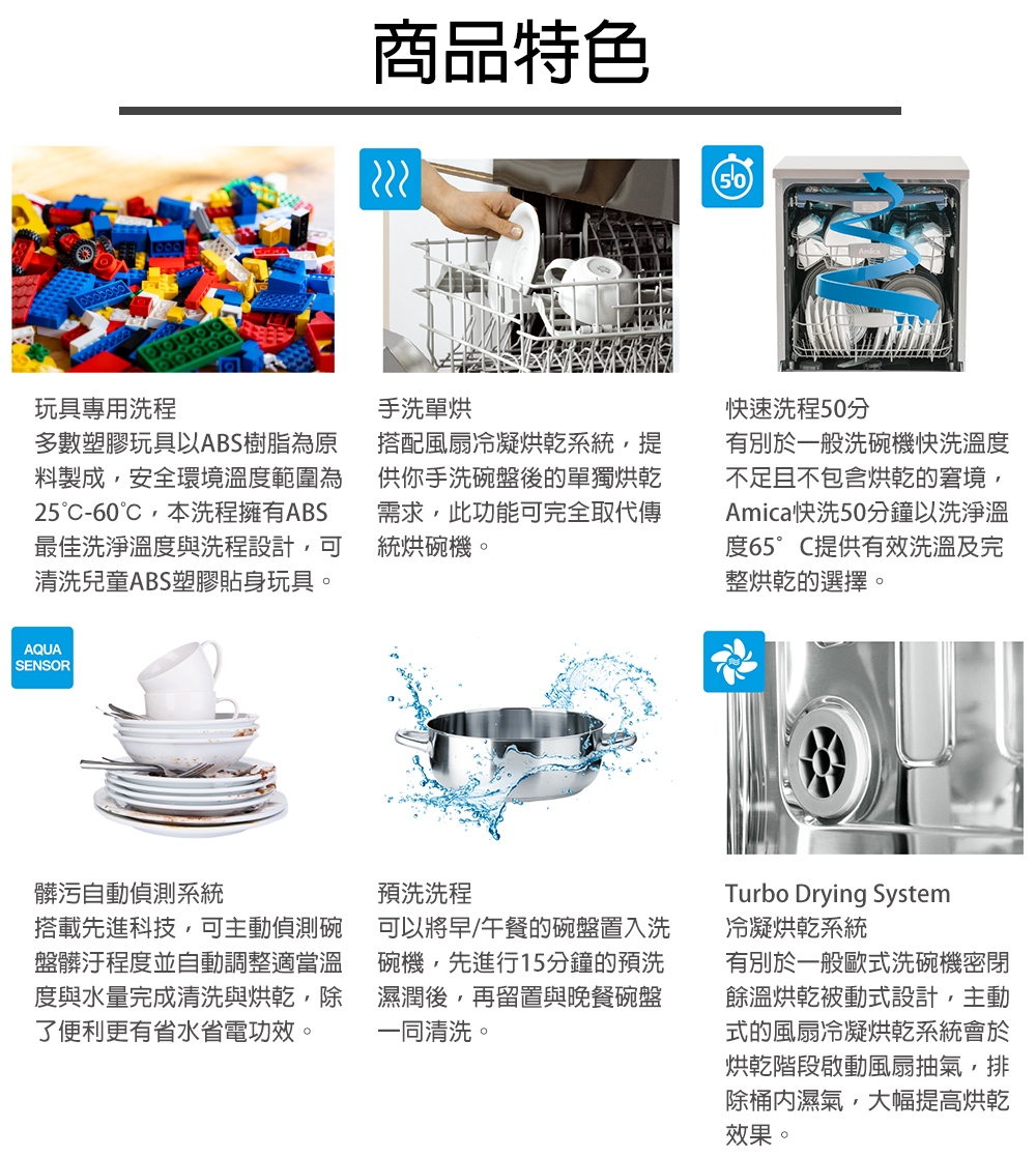 Amica ZIV-689T - 詳情9