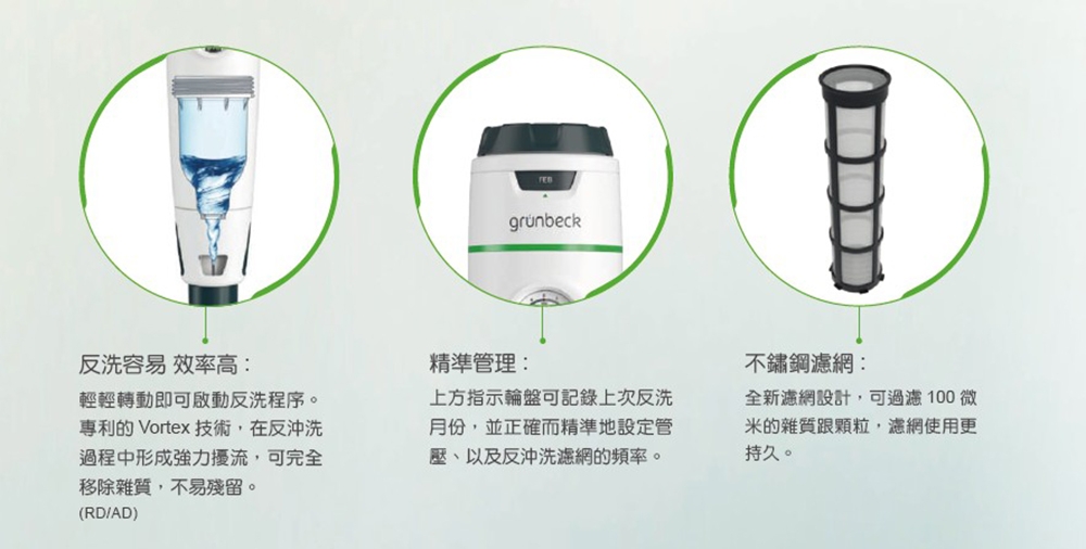 Grunbeck格溫拜克 pureliQ AD - 詳情5