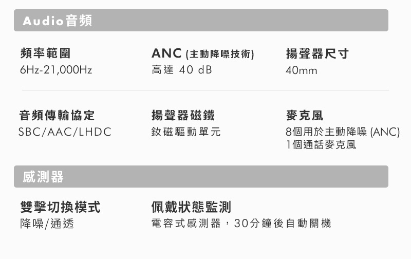 Dyson戴森 OnTrac - 詳情15