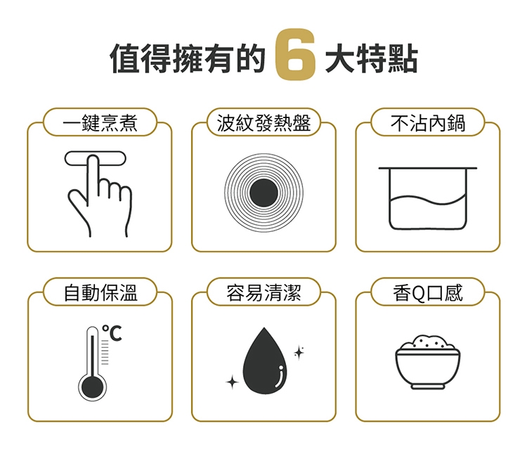 KOLIN歌林 KNJ-SD2455 - 詳情10