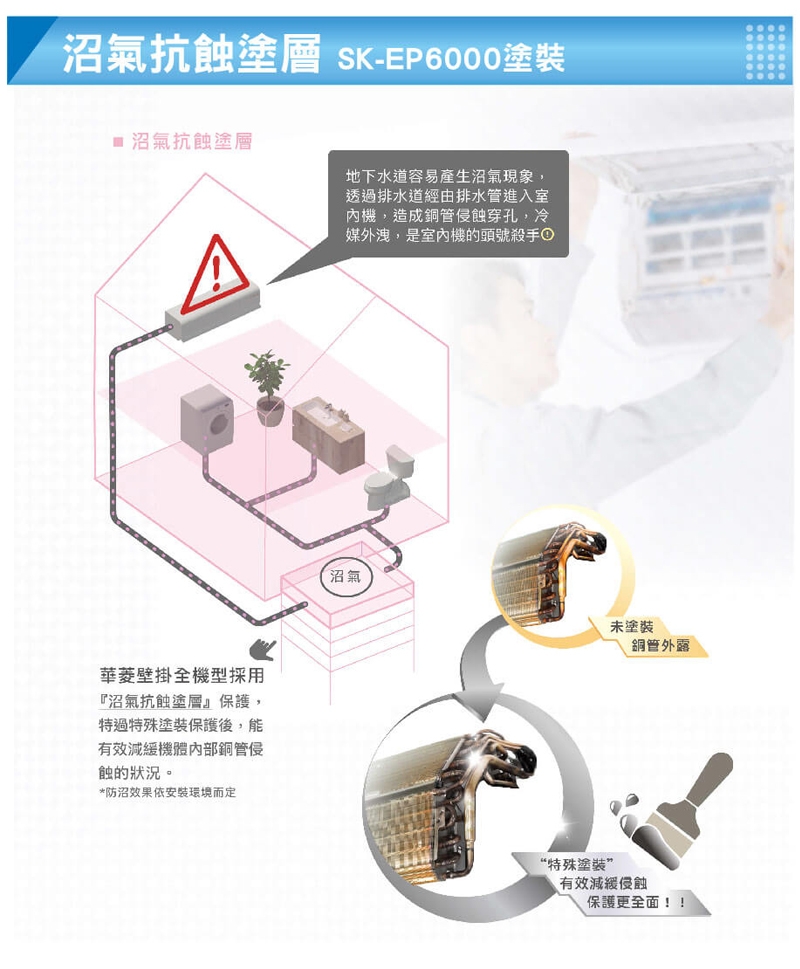 HAWRIN華菱 BHI-50KIGS - 詳情15