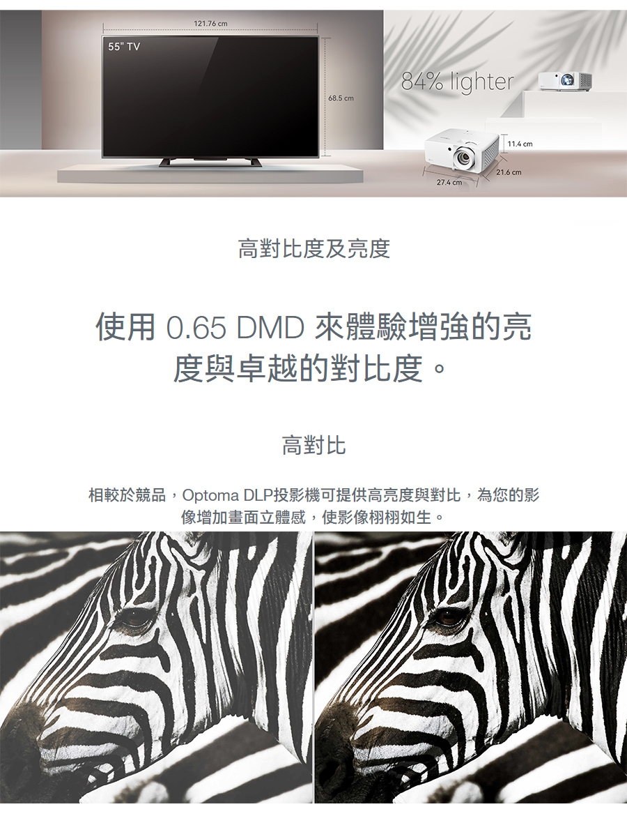 Optoma奧圖碼 120SK - 詳情12