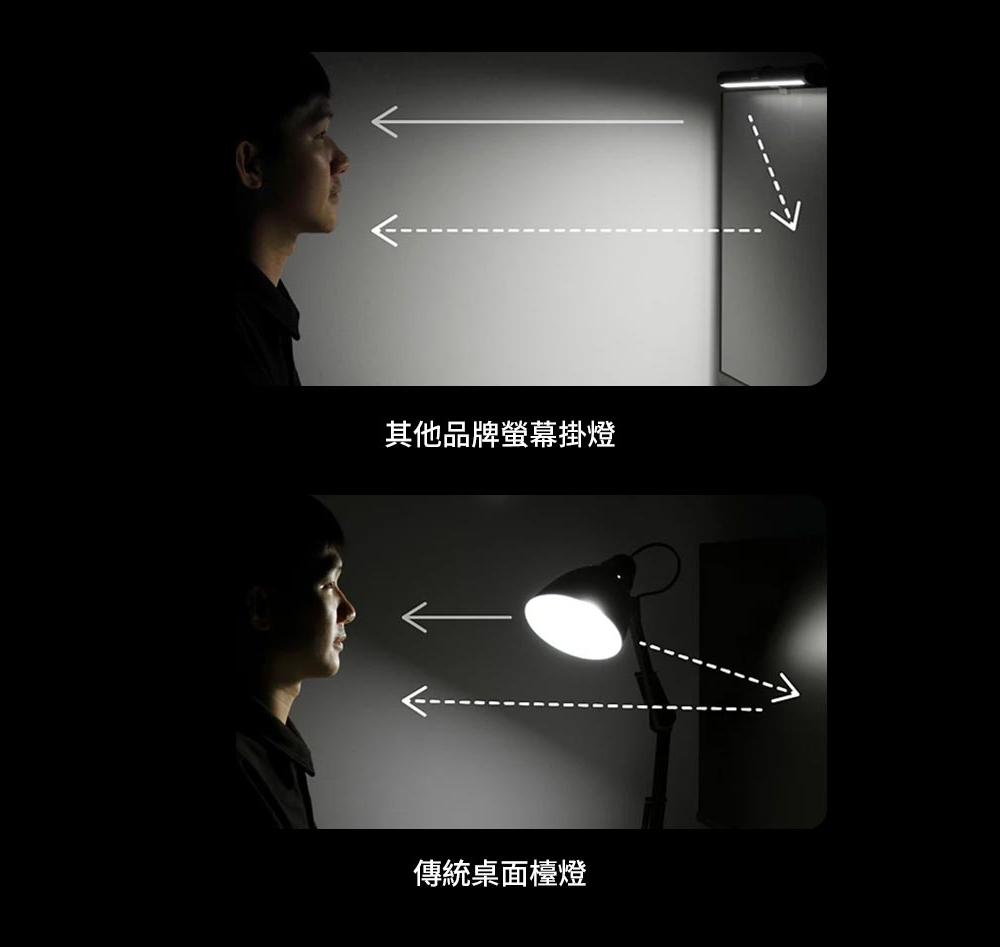 BenQ明碁 ScreenBar Halo 2 - 詳情20