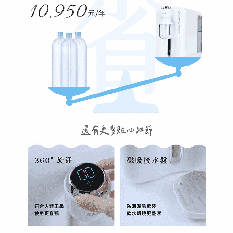 SABA SA-HQ10 - 詳情19