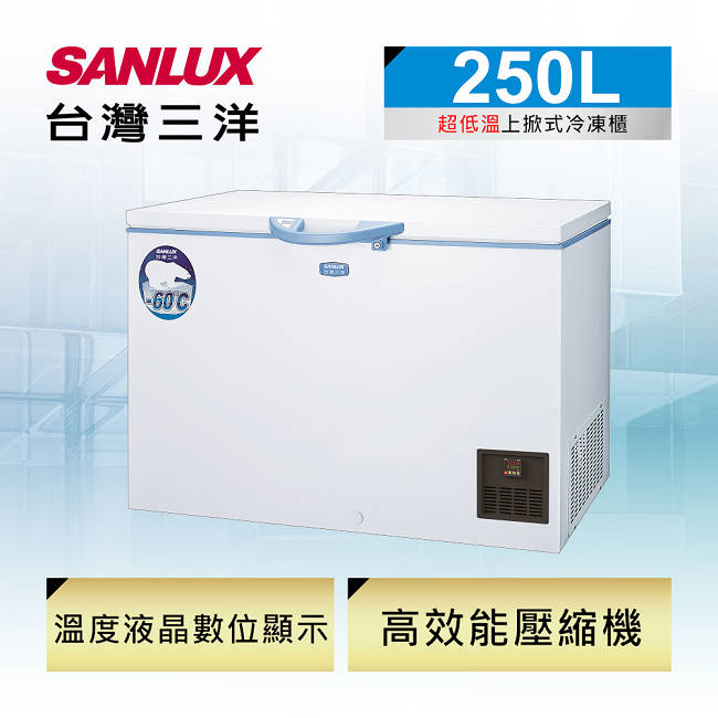 SANLUX台灣三洋 TFS-250G - 詳情9