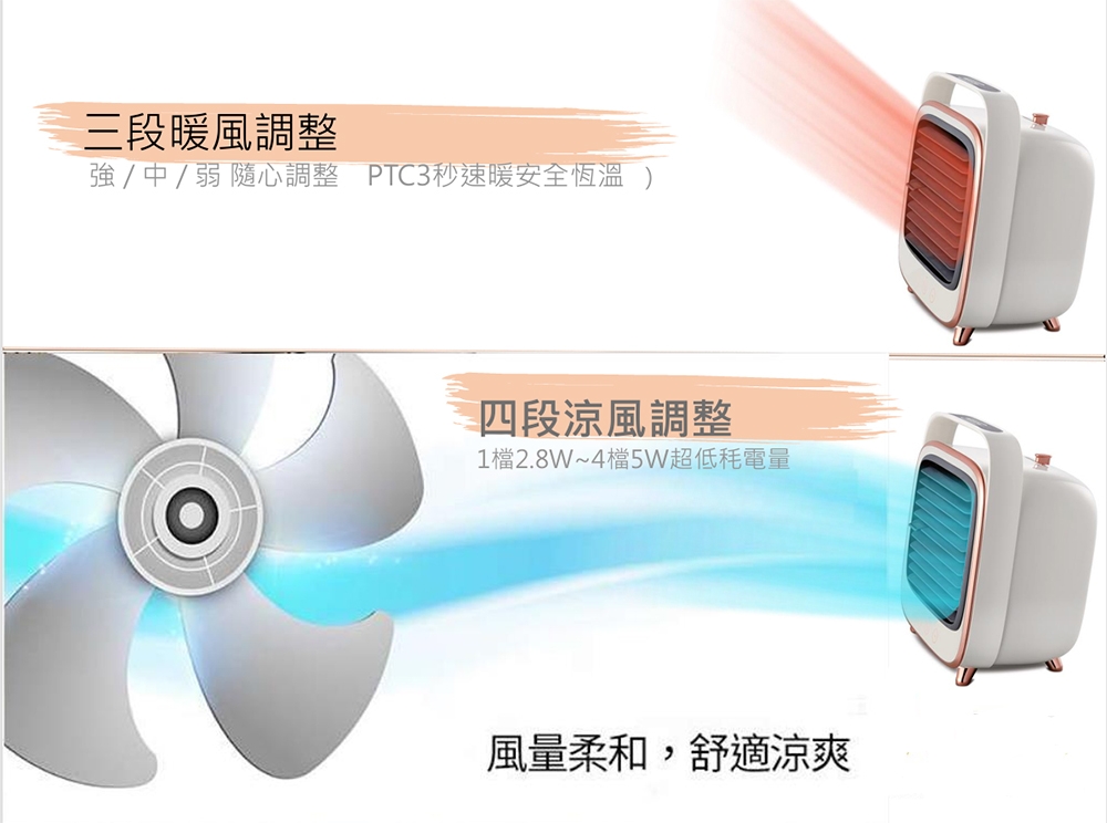 SAMPO聲寶 HX-CA06H - 詳情8