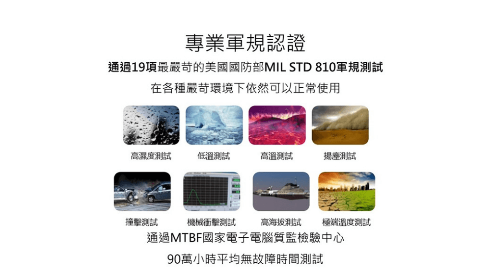 HP惠普 455 G10 - 詳情8