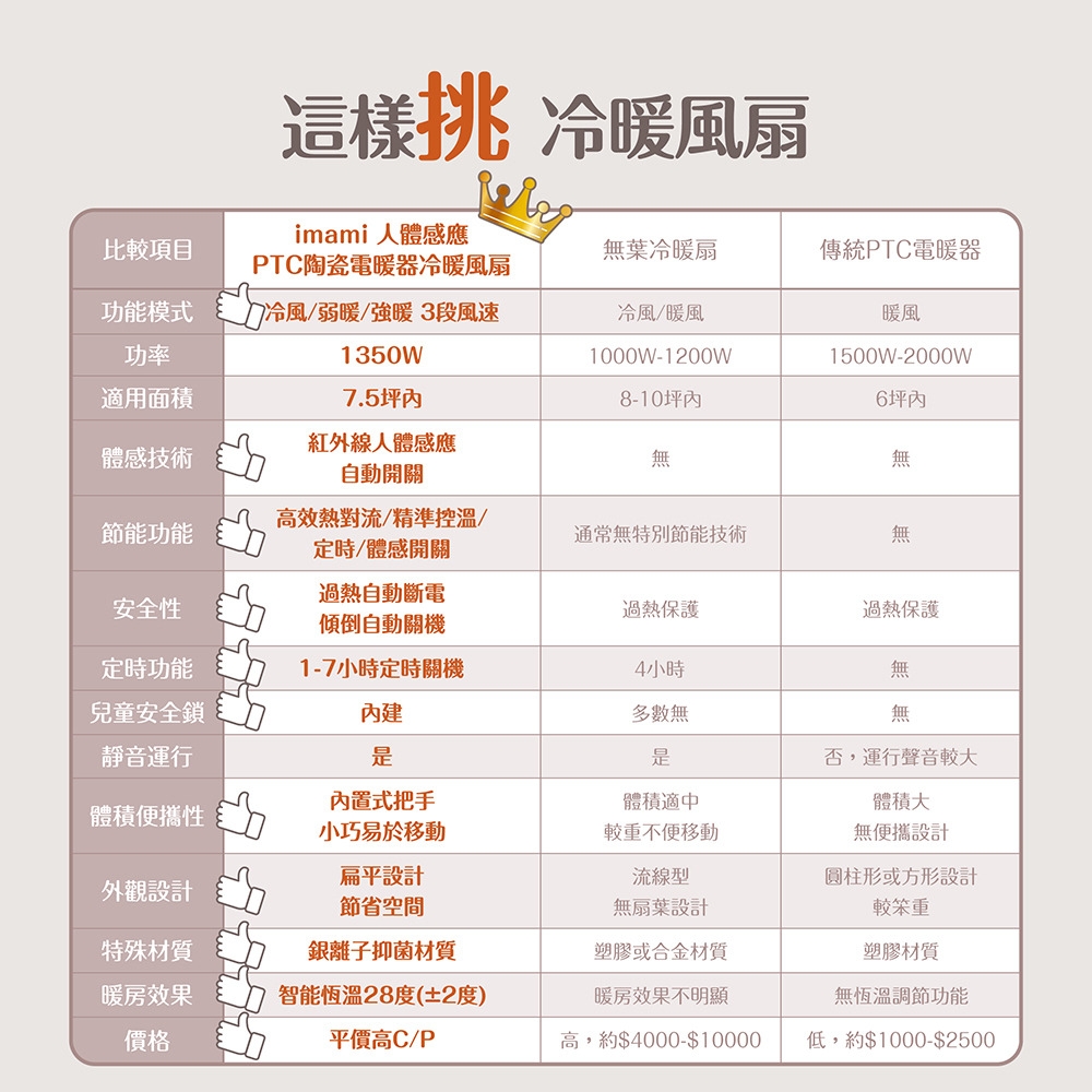 imami IMSE-EH1350I - 詳情14