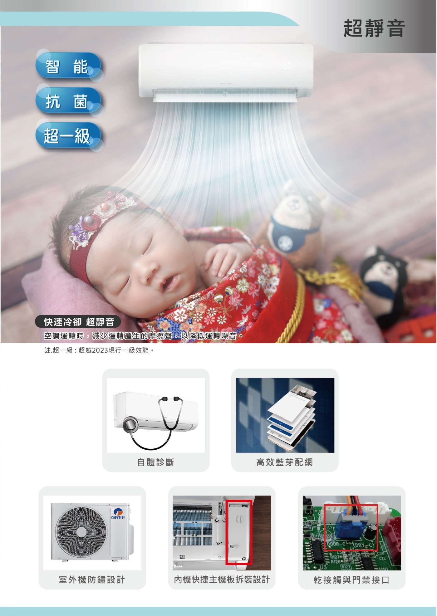 GREE格力 GPS-80HO - 詳情14