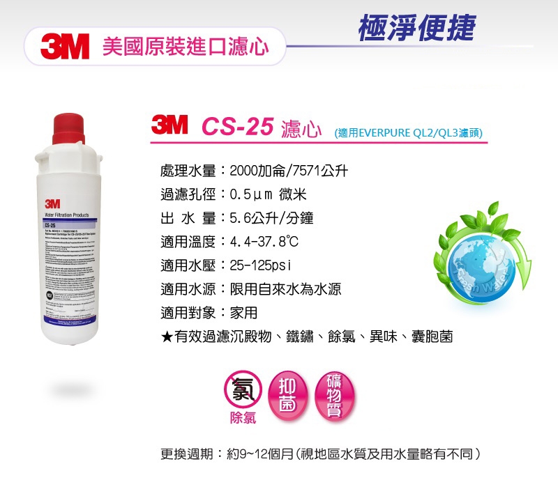 3M CS-25 - 詳情3