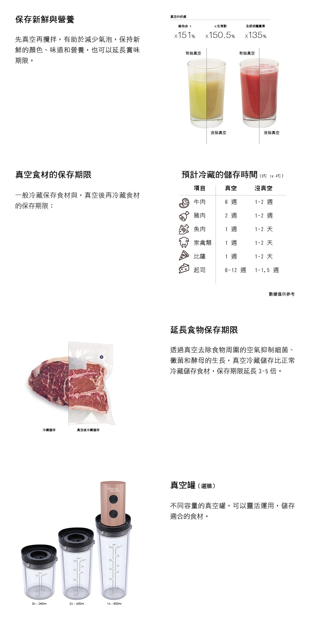 Bianco di puro彼安特 VPS04 - 詳情2