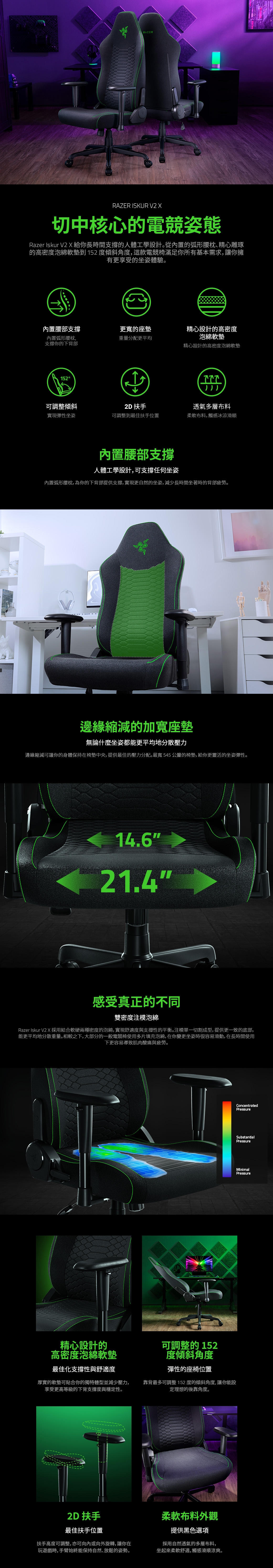 Razer雷蛇 V2 X - 詳情3
