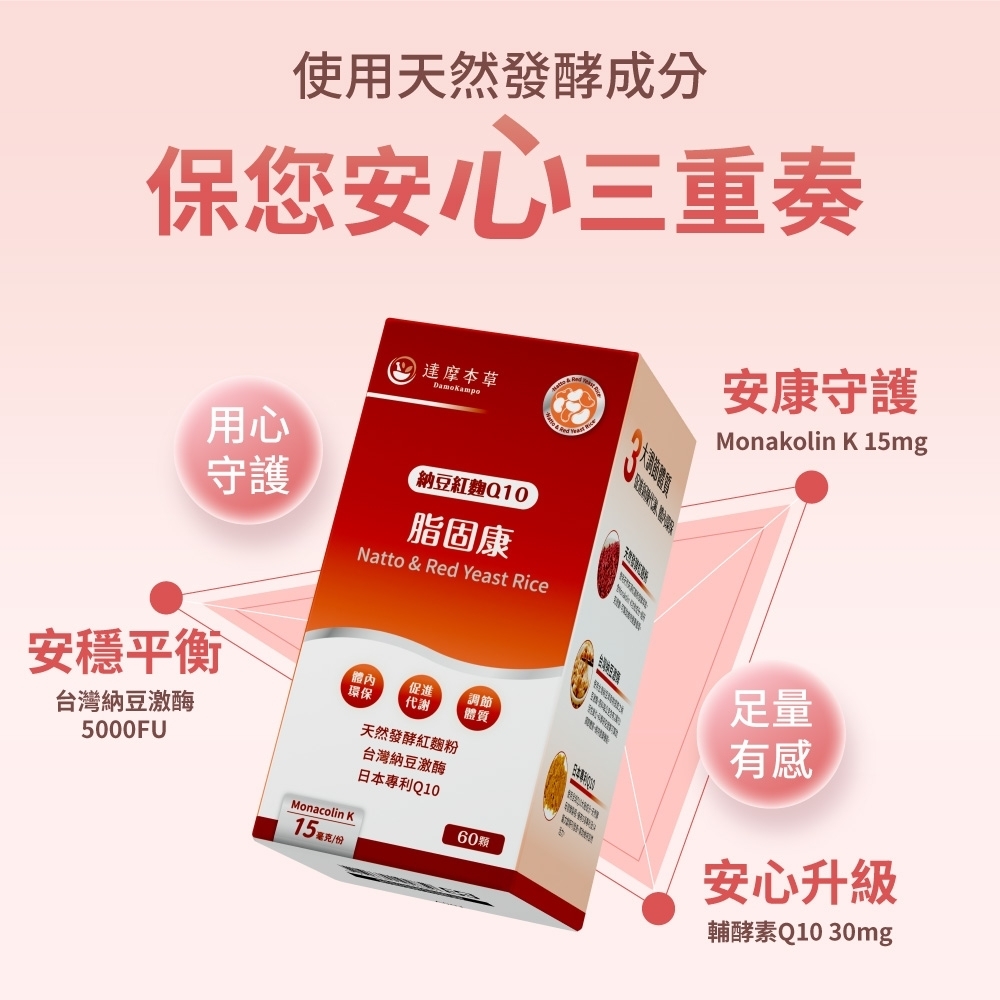 使用天然發酵成分保您安心三重奏DamoKampo達摩本草用心守護納豆紅麴Q10脂固康Natto & Red Yeast Rice安康守護Monakolin K 15mg安穩平衡台灣納豆激酶5000FU體內 促進環保「調節代謝體質天然發酵紅麴粉台灣納豆激酶日本專利Q10Monacolin K15毫克/60足量有感安心升級輔酵素Q10 30mg