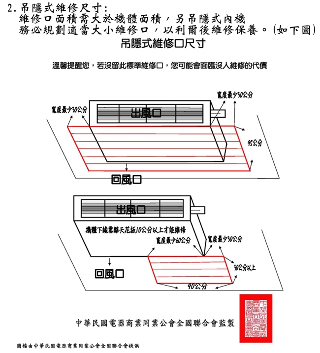 HITACHI日立 RAC-36QP - 詳情7
