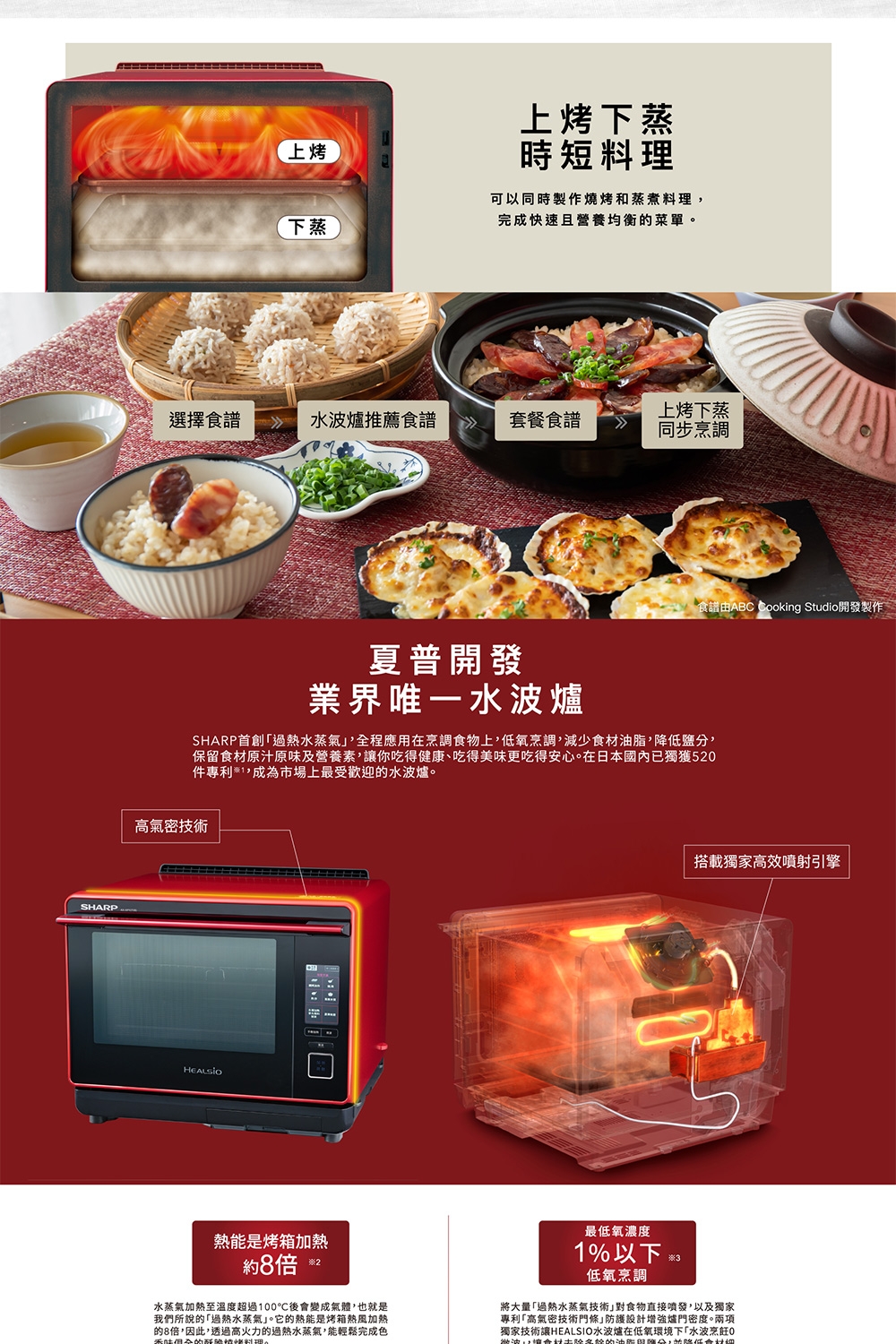 SHARP夏普 AX-XP10T - 詳情8