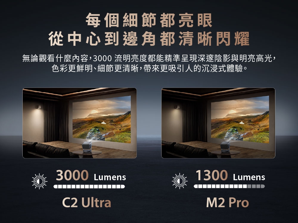 海信 Hisense C2 Ultra 4K 三雷射投影機 內建安卓TV系統