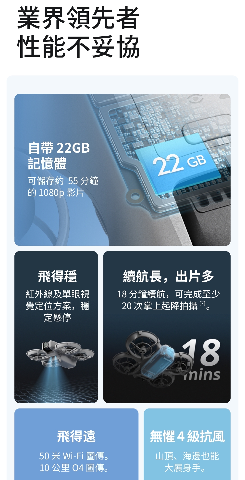 DJI大疆 Neo - 詳情16
