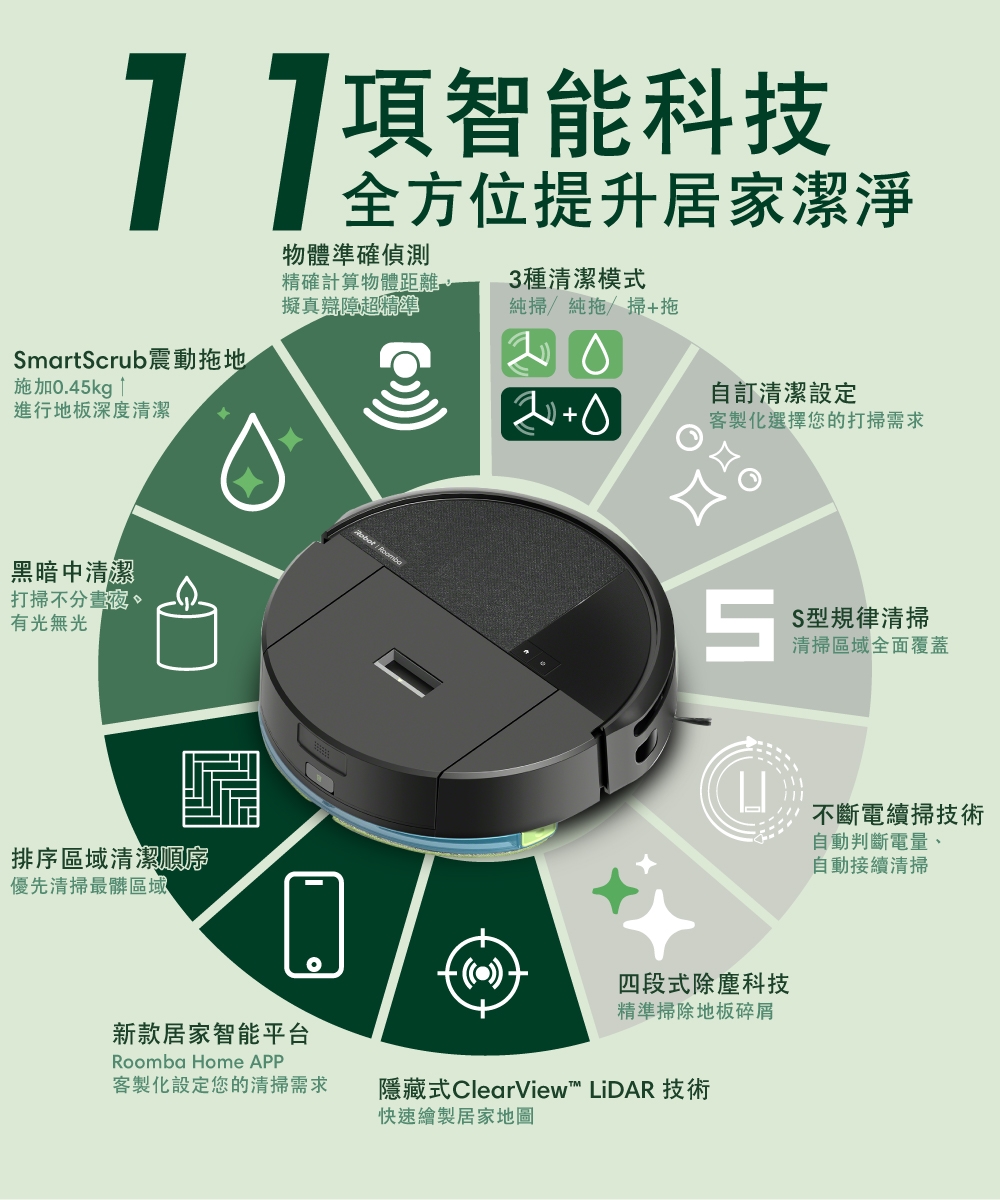 iRobot Roomba 205 Combo - 詳情20