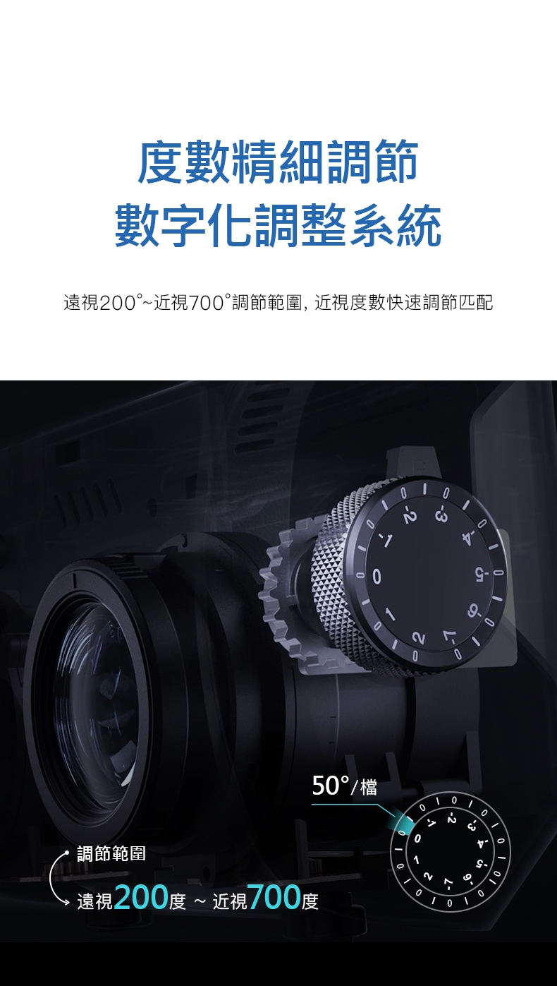 GOOVIS酷睿視 G3 MAX 3D - 詳情36