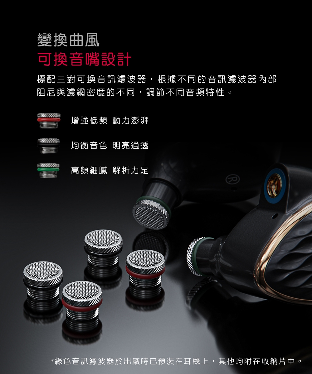 FiiO FH15 - 詳情12