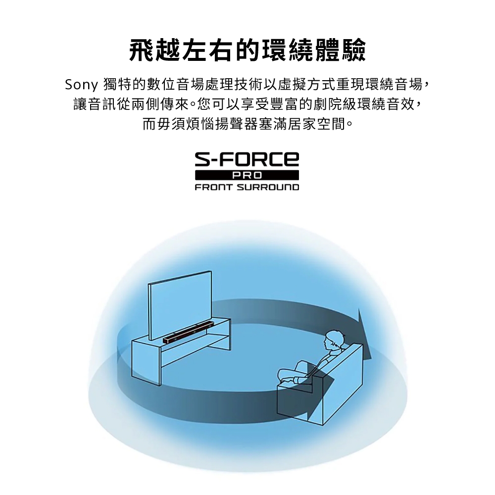 SONY索尼 HT-S60 - 詳情17