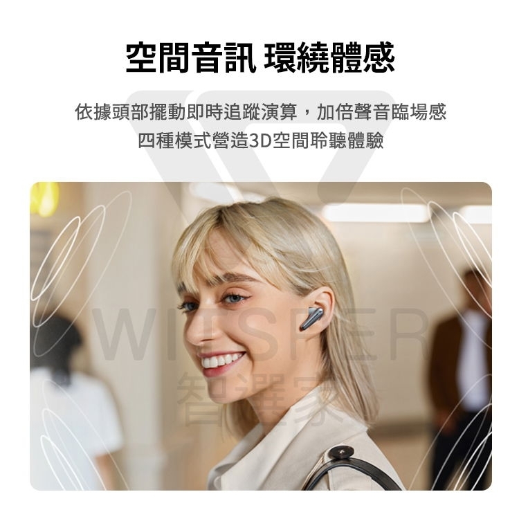 Soundcore聲闊 Liberty 4 Pro - 詳情11