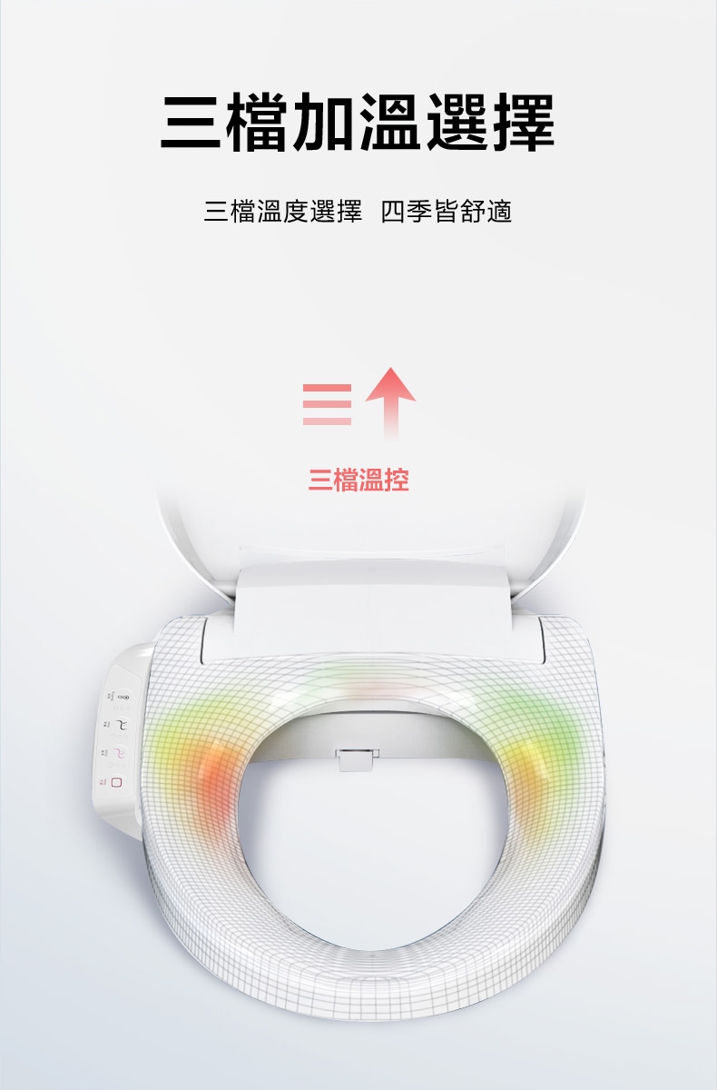 KOHLER C3-430 - 詳情14