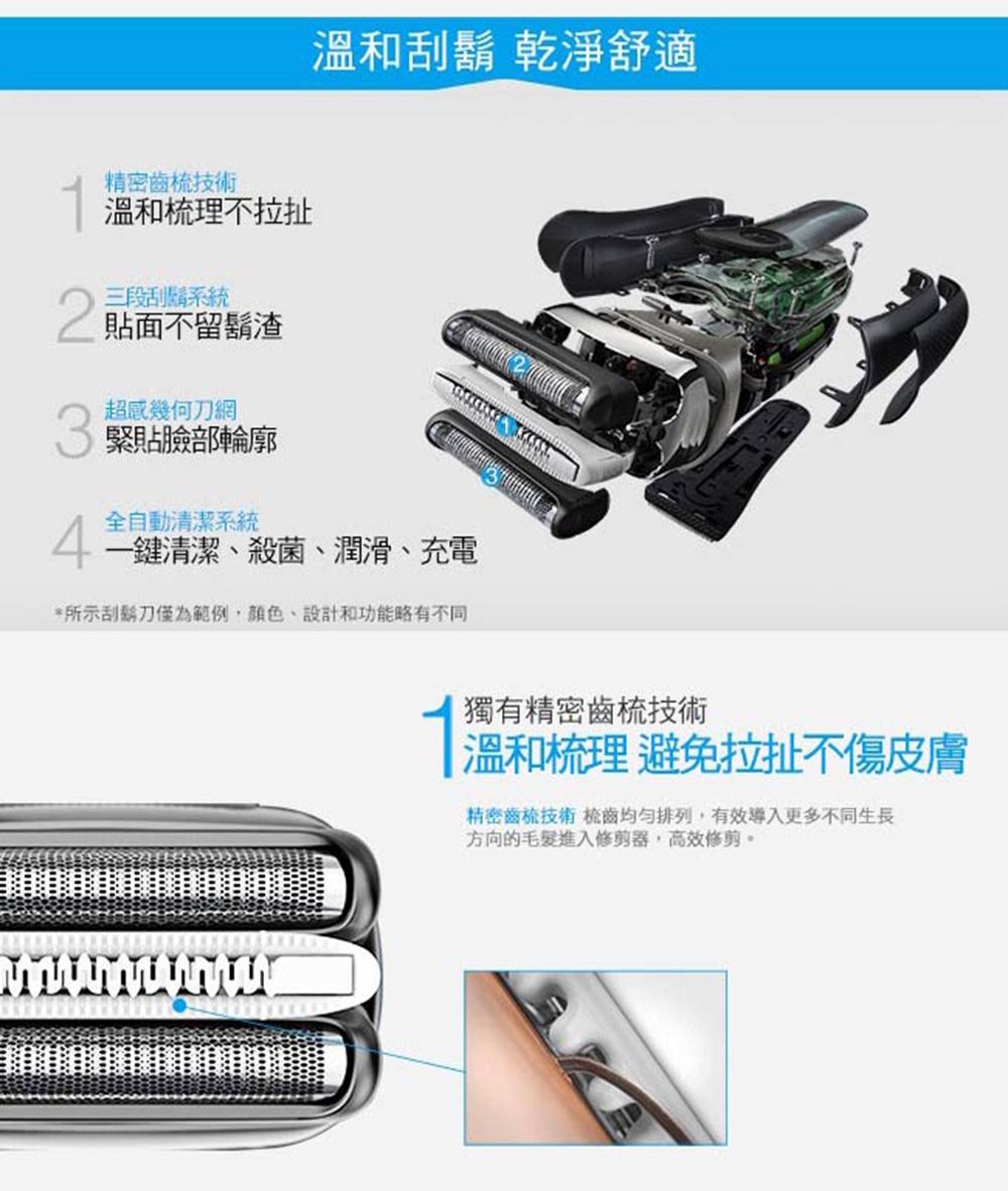 BRAUN德國百靈 3050cc - 詳情10