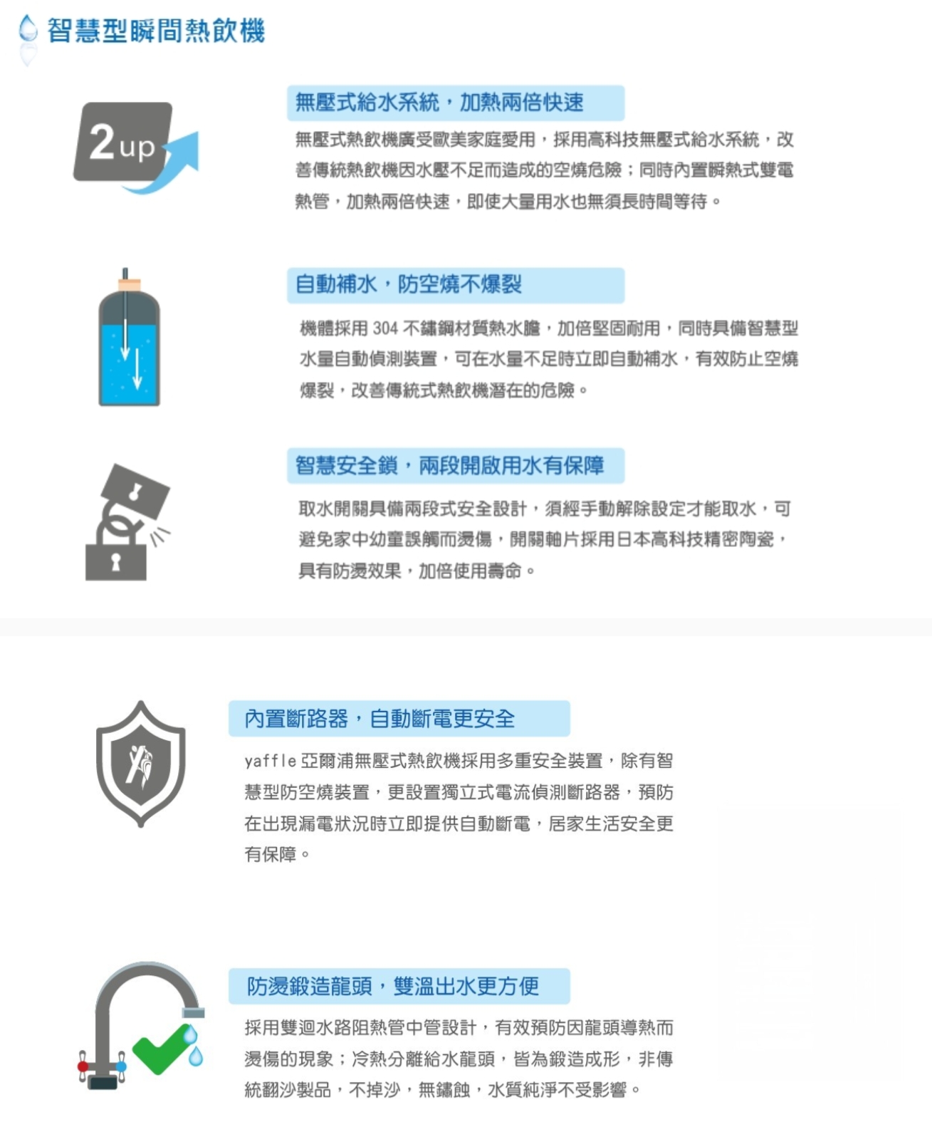 Yaffle亞爾浦 CH-8001 - 詳情5