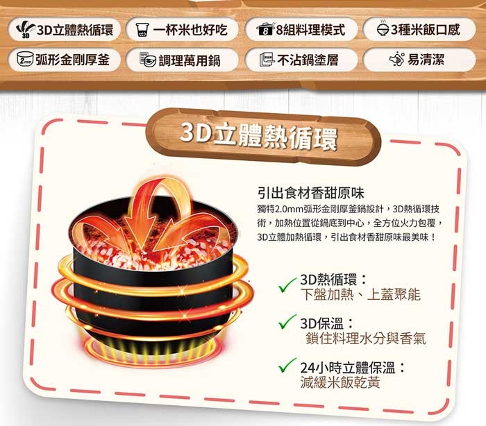 CHIMEI奇美 EP-10CPM0 - 詳情10